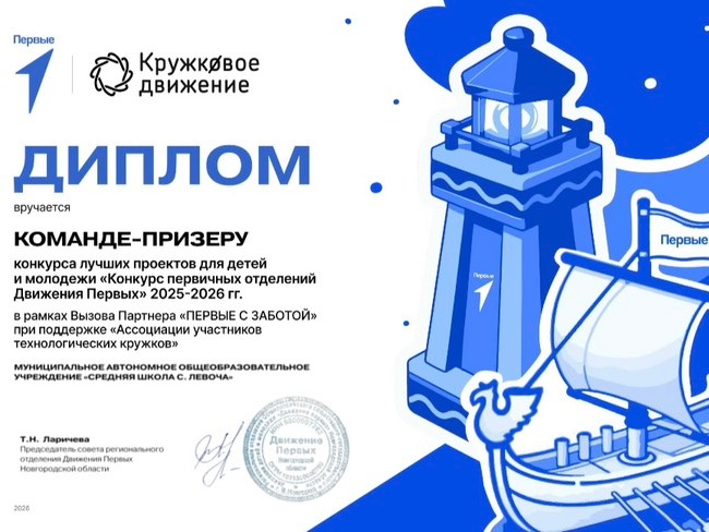 🎉Поздравляем наших призёров.